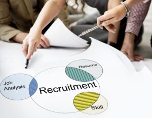 recruitment-consulting-venn-diagram-scaled-e1709873964328-2048x1597 | MP Technolabs