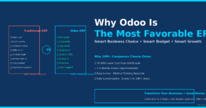 Why Odoo Is the Most Favorable ERP Solution in 2026